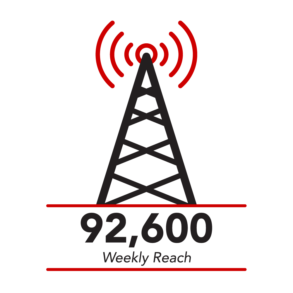 Advertise  97.7 MeTV FM